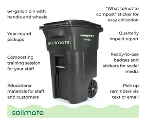 Commercial Composting: 64-gal bin(s)